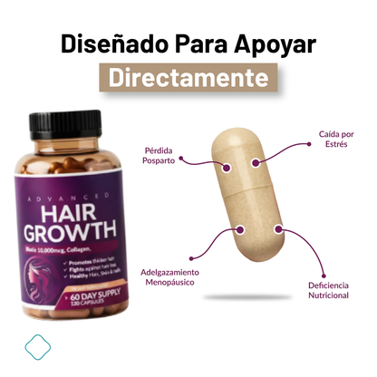 FOLIXA™ Trifolic Hair Complex - Biotina + Colágeno Hidrolizado + Zinc + Vitaminas Esenciales